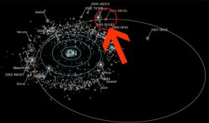 New dwarf planet in our solar system