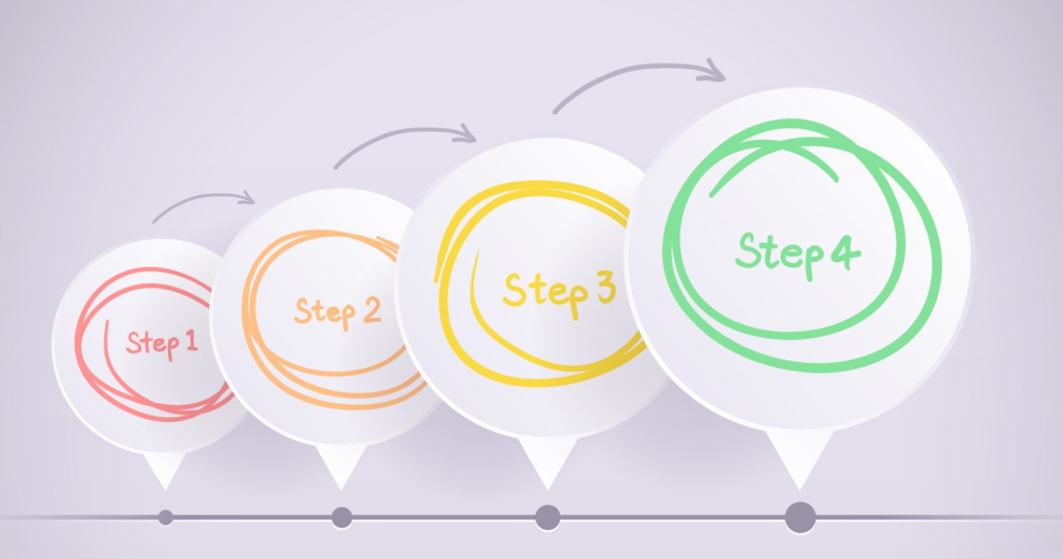 4 simple steps