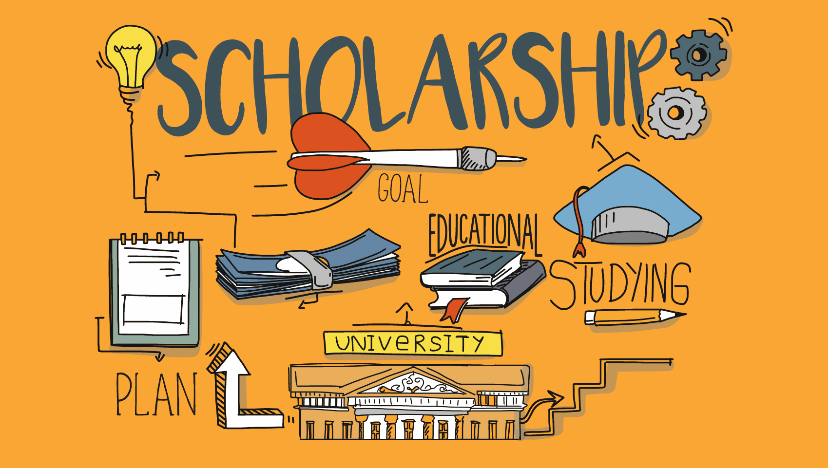 scholarships and resources