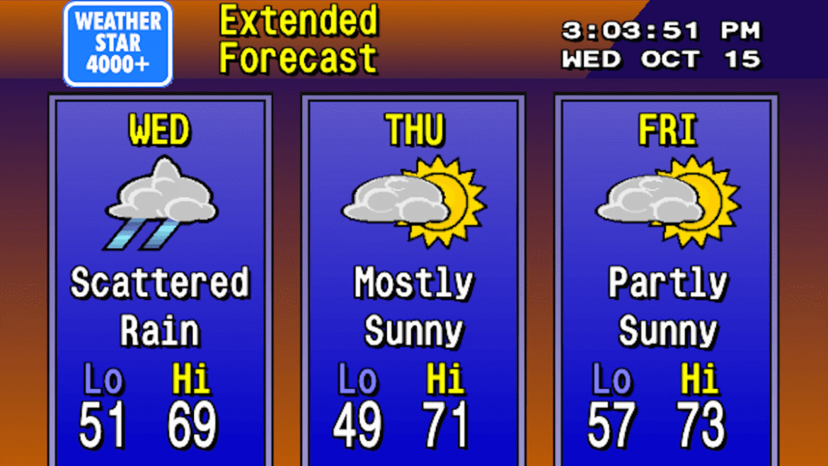 Weather Channel gets jazzy, retro makeover from dedicated online fans