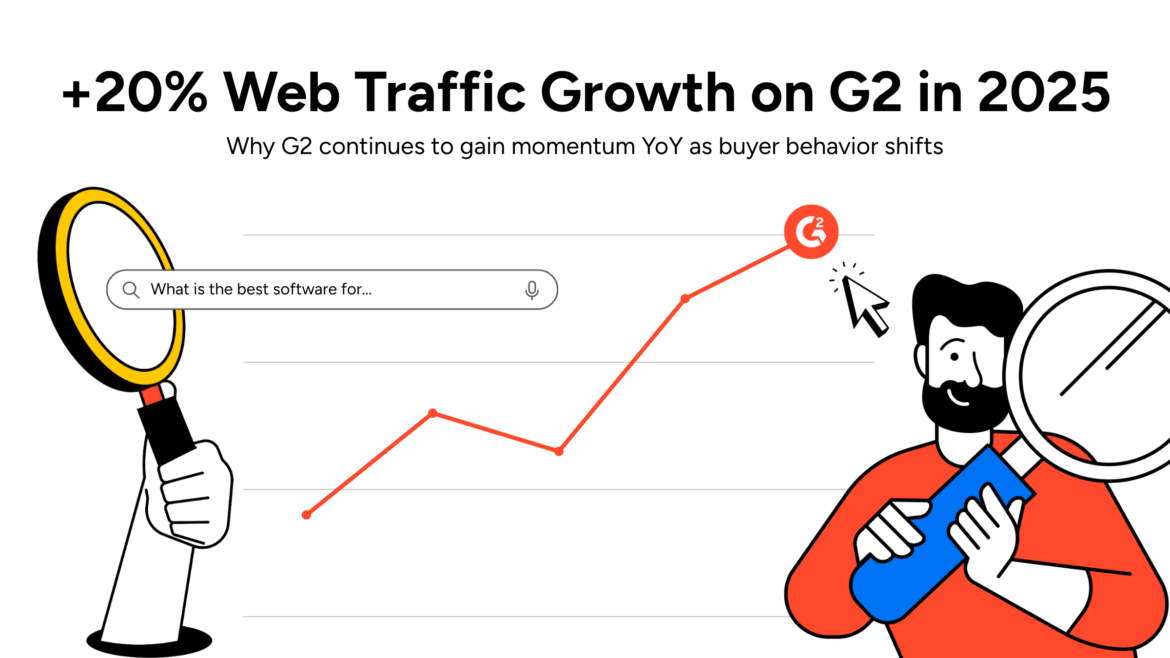 How G2 is Driving Record Traffic