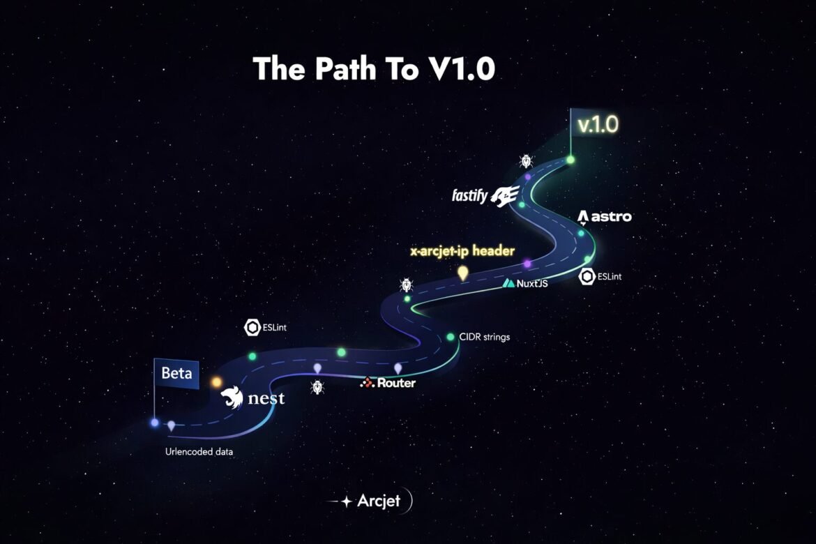 Arcjet release v1 of its SDK for enabling security capabilities in JavaScript apps