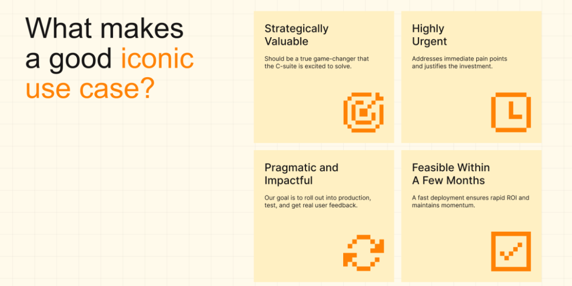 The crucial first step for designing a successful enterprise AI system