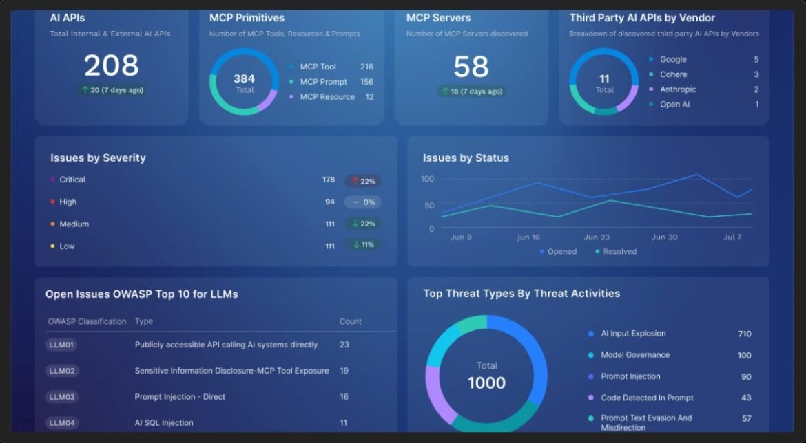 Harness Launches Two Major Initiatives to Secure the Future of AI-Powered Software Delivery