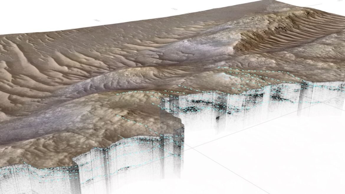 Hidden Ancient River System Found Deep Under The Surface of Mars : ScienceAlert
