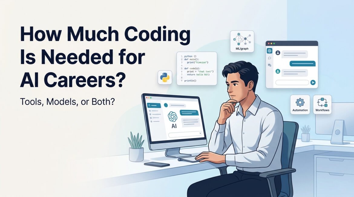 How Much Coding Is Required To Work in AI and LLM-related Jobs?